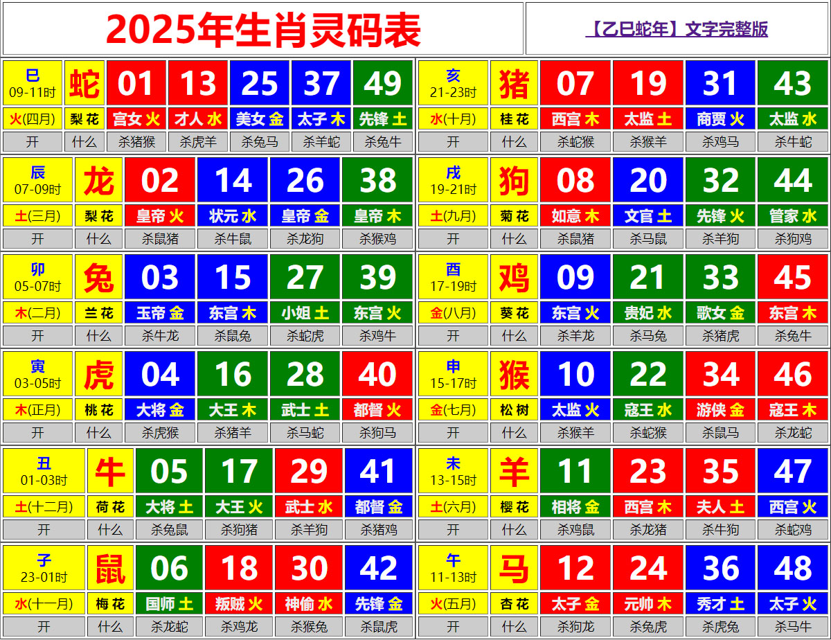 大三巴……